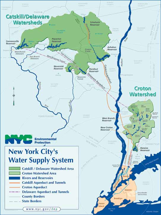 Схема водоснабжения Нью-Йорка