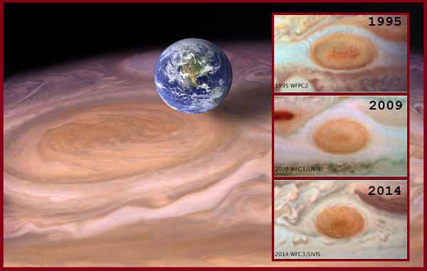 БКП Юпитера в 1995 2009 2014годах и планета Земля.
