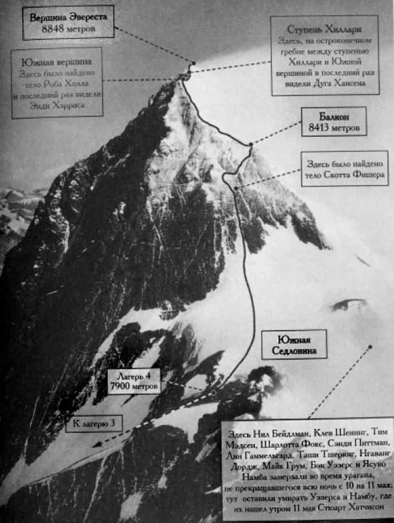 Вид верхней части склона горы Эверест с вершины Лхоцзе