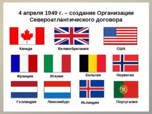 Флаги государств – членов НАТО