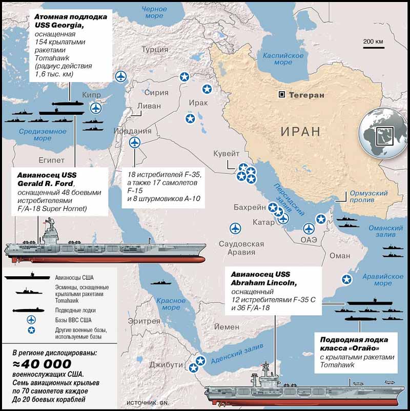 Группировка США у границ Ирана