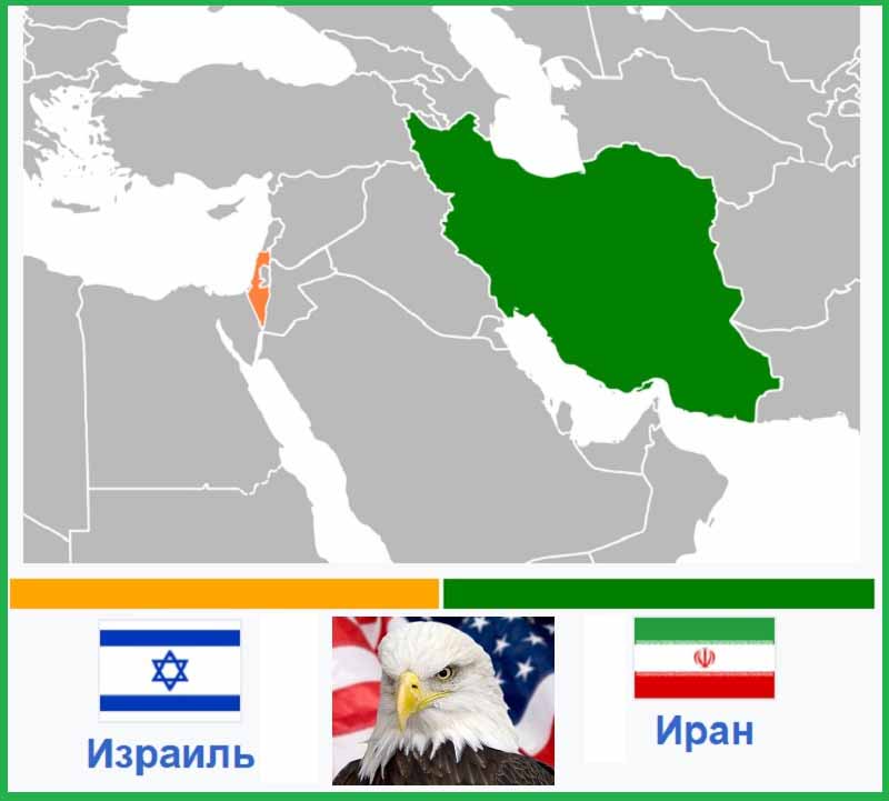 Израиле-Американо-Палестино-Иранский Конфликт